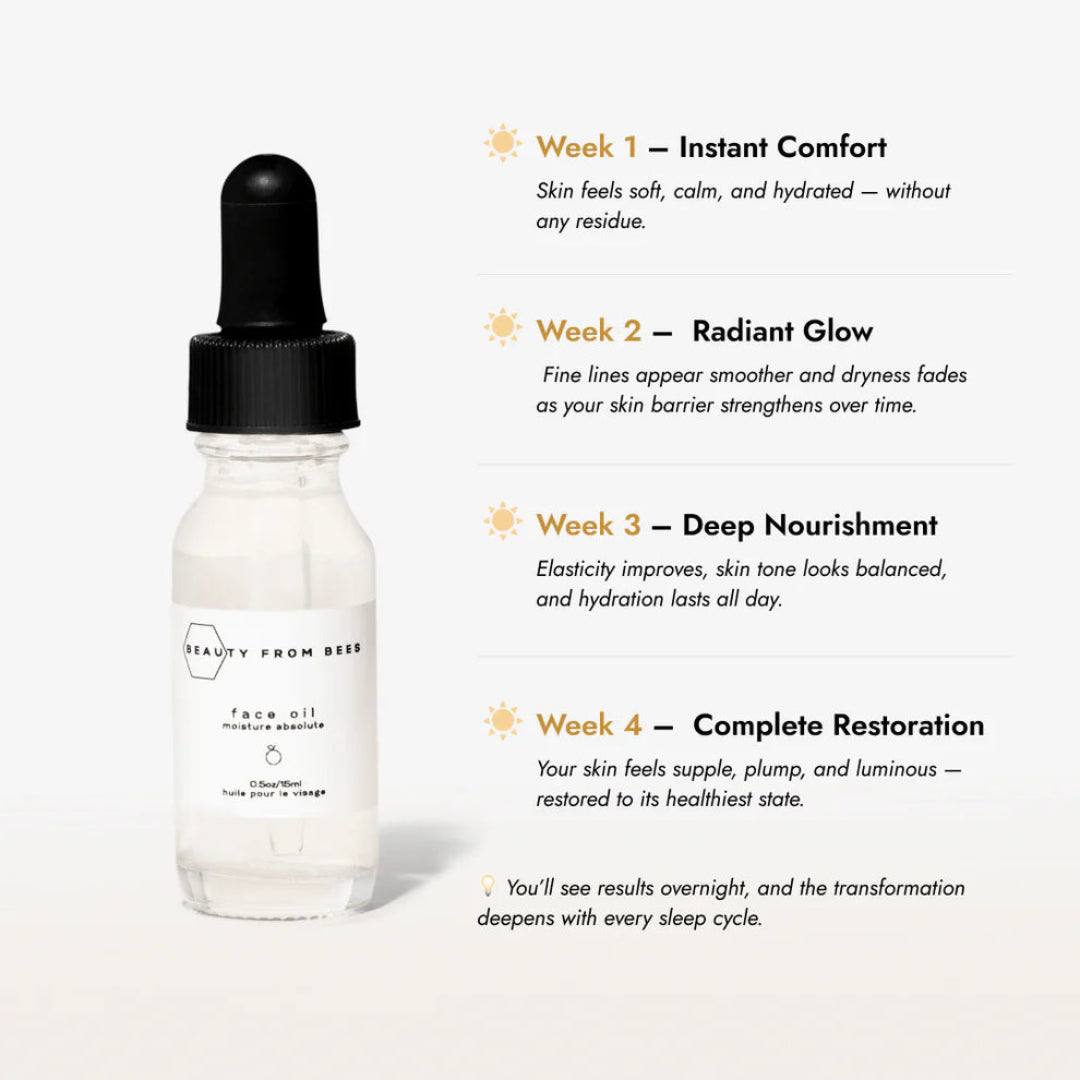 Beauty from Bees, Face Oil (Moisture Absolute)