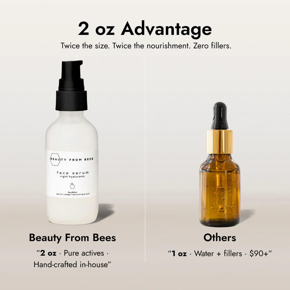 Beauty from Bees, Face Serum (Night, Lactic Acid 10%)