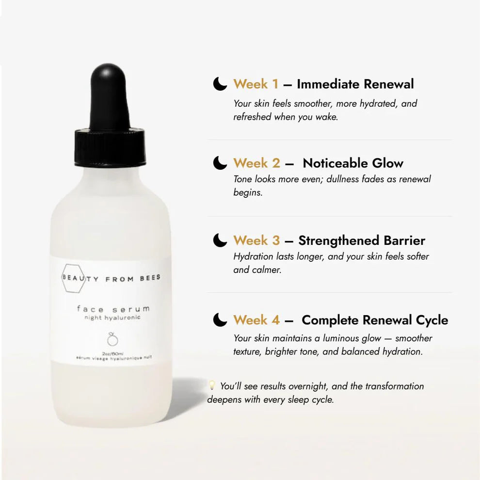 Beauty from Bees, Face Serum (Night, Lactic Acid 10%)