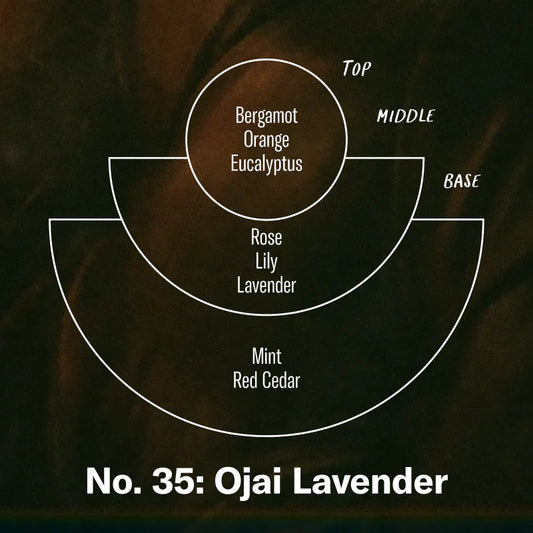 PF Candle Co., Ojai Lavender Soy Candle