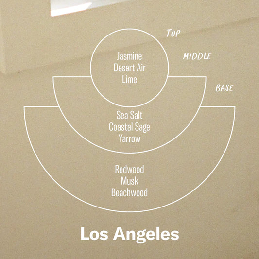 PF Candle Co., Los Angeles Soy Candle