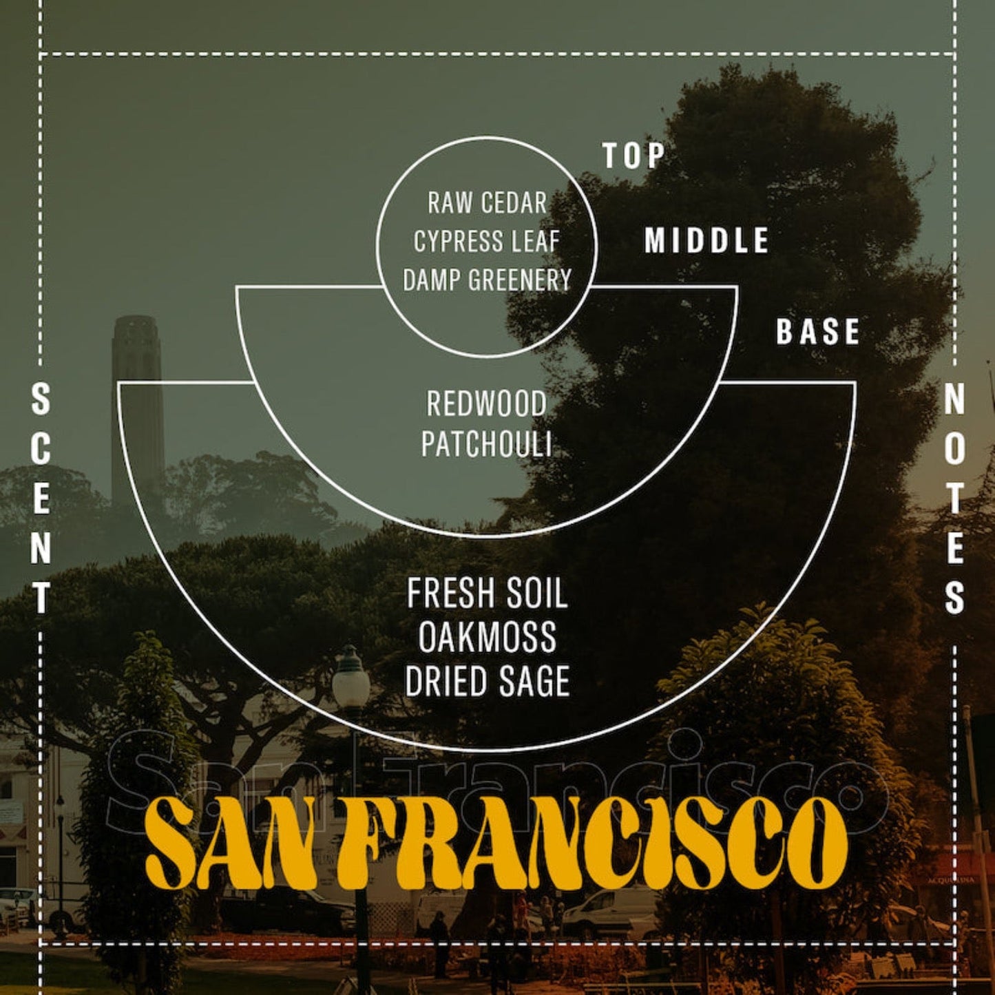 PF Candle Co., San Francisco Soy Candle