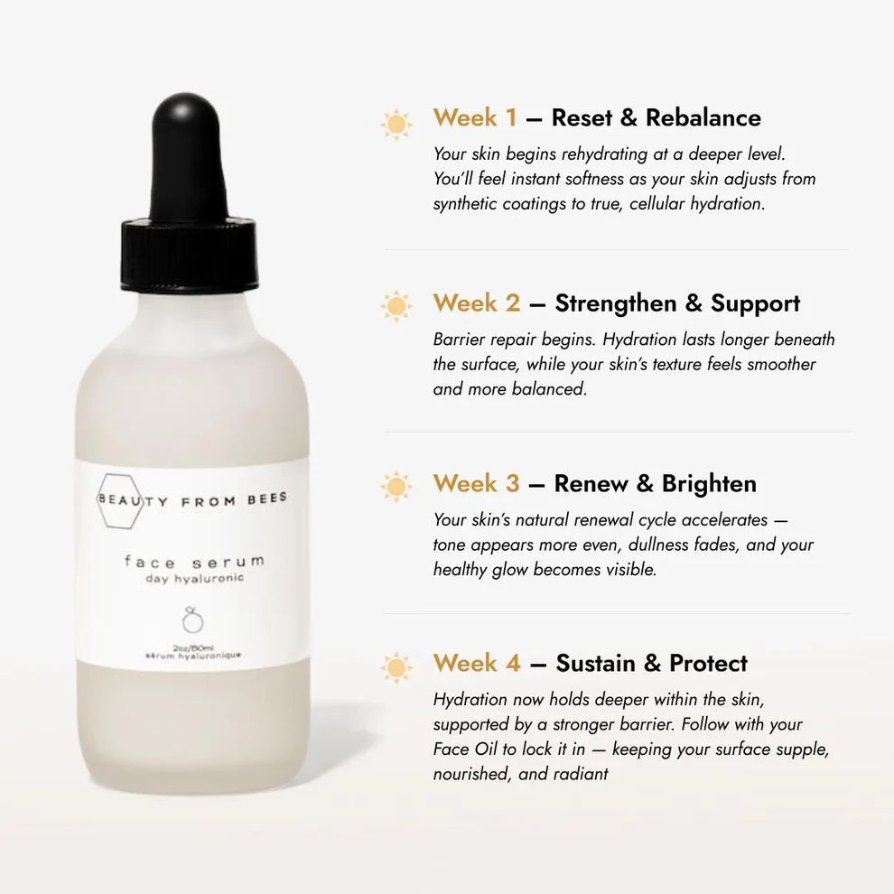 Beauty from Bees, Face Serum (Day, Hyaluronic 2%)